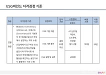 전문대학평생직업교육협회,  온라인 콘텐츠 자격과정 개발·운영