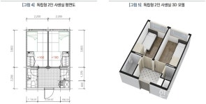 숙박 넘어 삶과 배움의 공간으로… 미래형 대학 기숙사의 혁신 로드맵