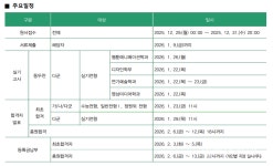 [2026 정시/동양대학교] 특성화 선도 대학, 최첨단 교육 시설로 전문 실무교육 제공