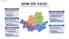 담장 넘는 서울교육, 폐교를 미래 생존의 전략 자산으로 재정의하다