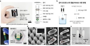 연세대 김상우 교수팀, 전원·화학약품 없는 자가발전 물 정화 캡슐 개발