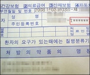 주민번호 부실한 처방전 급증…약국 청구업무 차질