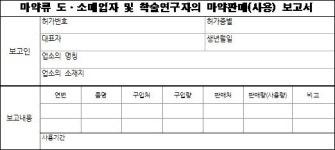 마약만 보고하던 약국, 이젠 매달 향정약도