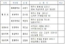 제주 심야약국 국감서 극찬…15곳으로 확대
