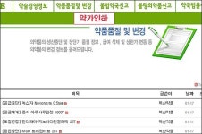 약국, 처방약 장기품절에 골치…제약은 방치