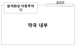 일반약 화상투약기 설치약국 이야기를 들어보니