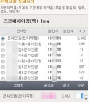 온라인팜-입점 도매, 비급여 약물 가격경쟁 논란