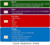 공단 대학원대학교 이르면 2017년 개교 가능
