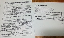 매출누락 소명하라…약국 60여곳 세금폭탄 위기