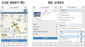 주변 요양기관·평가·가격까지 알려주는 앱 나온다