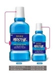 한미, 케어가글 RFID 태그 위치 변경