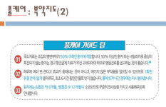 약국, 신제품과 여성 등 고객층 어떻게 연결?