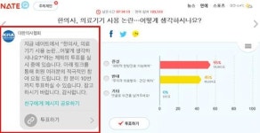 의협 한의사 현대 의료기기 사용 신고하세요