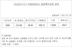 일반약 로션 덕용포장엔 정량 들어 있을까?