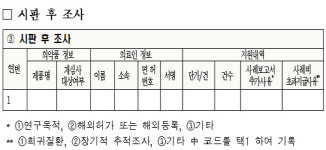 경제적 이익 제공받은 의사·약국 정보 낱낱이 기록