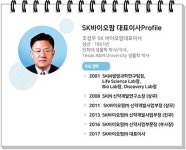'이름값'하는 SK바이오팜, 2018년 최대 분수령