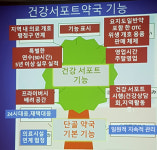 문전은 싫다, 동네로 골목으로 옮겨가는 일본약국