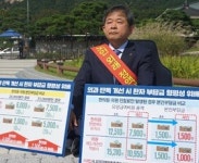 한의협 정액제, 의정협의체 산물…복지부 변명 구차