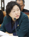 소염 효과없는 타이레놀, 편의점서 오용 가능성