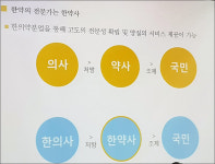 한약사·교수들 한약학과 6년제+한방분업 시행하자