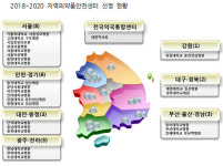 의료기관·약국 등 지역의약품안전센터 27개 선정
