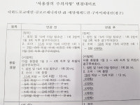 코데인 시럽제, 소아처방 금지에 의원·약국 혼란