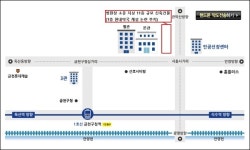 H병원 부지 약국 승인, 창원경상대병원 사태 판박이