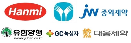 국내제약, 연구개발 트렌드…케미칼→바이오 재편