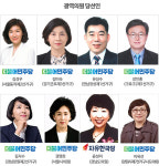 국민 앞으로…6·13 선거, 의사 1명·약사 14명 당선
