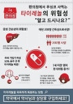 약사들 편의점 타이레놀 위험해요…포스터 제작