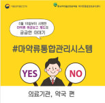 마약통합시스템 시행 2개월…병원·약국 다빈도 질문은