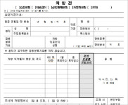 처방전이 변경됐어요...본인부담률 코드란 신설