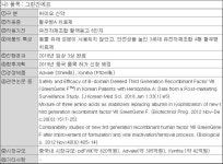 제약, R&D 정보 공개 디테일하게...경쟁품목도 기재