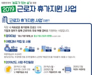 약국 휴가비 지원 신청 서두르세요…오늘부터 접수
