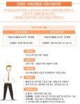 강원·충남도, 약국 4대보험 지원...전국으로 확대될까