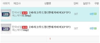 바라크루드 품절 사태 원인은…제약-유통 네탓 공방