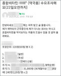 지역 맘카페서 일반약 종합비타민 약국 반값 판매 시도