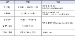 차의과대학, 임상약학대학원 신입생 모집 시작