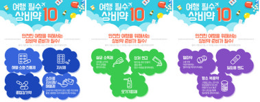 약국체인, 무더위·휴가철 대비 약국 프로모션 눈길