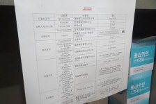 도핑금지약물 찾아라…수영선수들과 함께한 약사들