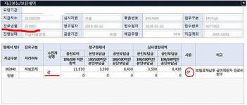 약국, 약제비 지급불능 확인…공단은 왜 안알려주나