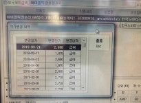 약가인하→취소 반복…약국 청구불일치 소명에 진땀