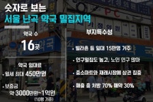 서울 난곡 재개발 이후 약국타운 된 이유…16곳 밀집