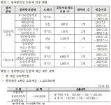 한약사 1명이 최대 한의원 2825곳 관리…원탕실 도마위