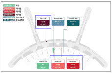 인천공항 약국 4곳 새 주인 찾는다…입찰전쟁 임박