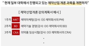 졸업하고 제약사 왜 안가요?...약대생들 대답은