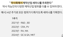 졸업하고 제약사 왜 안가요?...약대생들 대답은