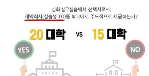 졸업하고 제약사 왜 안가요?...약대생들 대답은