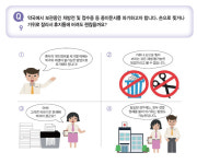 약국서 지나치기 쉬운 개인정보보호법, 이것만은 꼭