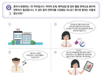 약국서 지나치기 쉬운 개인정보보호법, 이것만은 꼭